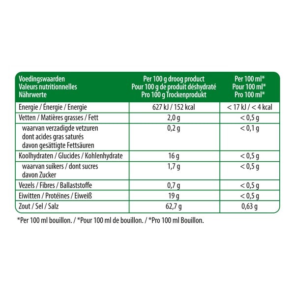 Basicline Groentebouillon Poeder 10 kg - 