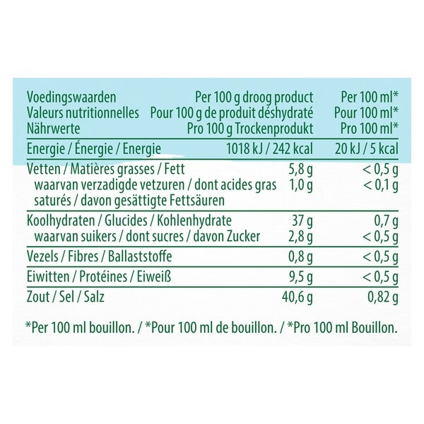 Knorr Professional Visbouillon Poeder 850 g - 