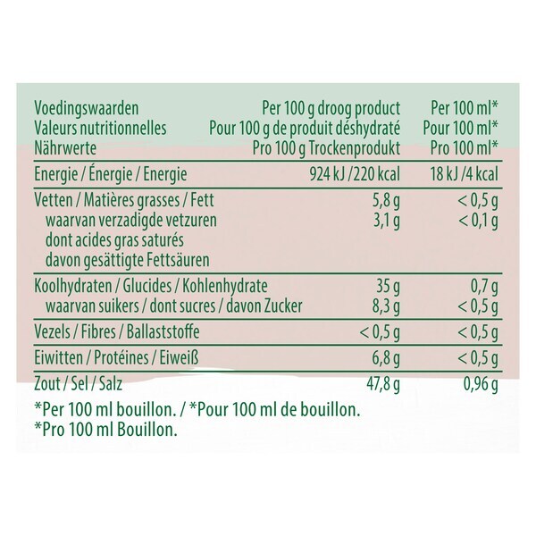 Knorr Professional Vleesbouillon Poeder 1 kg - 