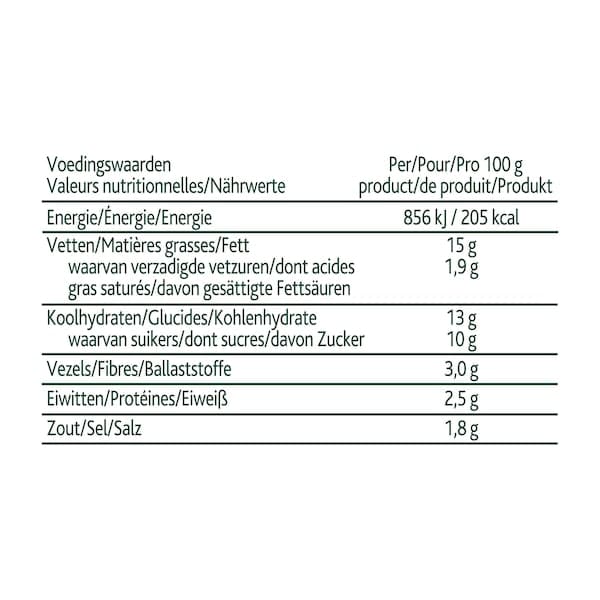 Knorr Primerba Mierikswortel - 