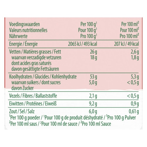 Knorr Professional Witte Basis saus 10Kg​ - 