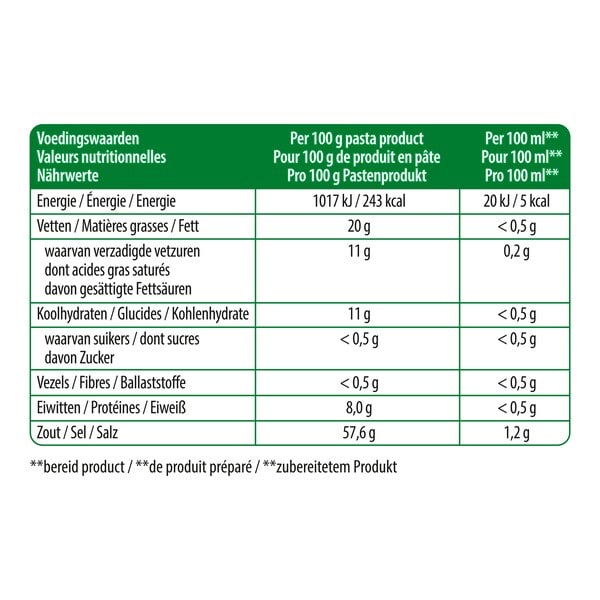 Basicline Donkere basis voor soep Pasta 20 kg - 