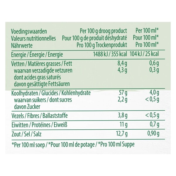 Knorr Professional Groene Soep Poeder 10 kg​ - 