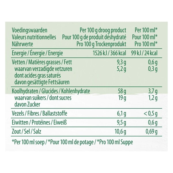 Knorr Professional Uiensoep Poeder 10 kg​ - 