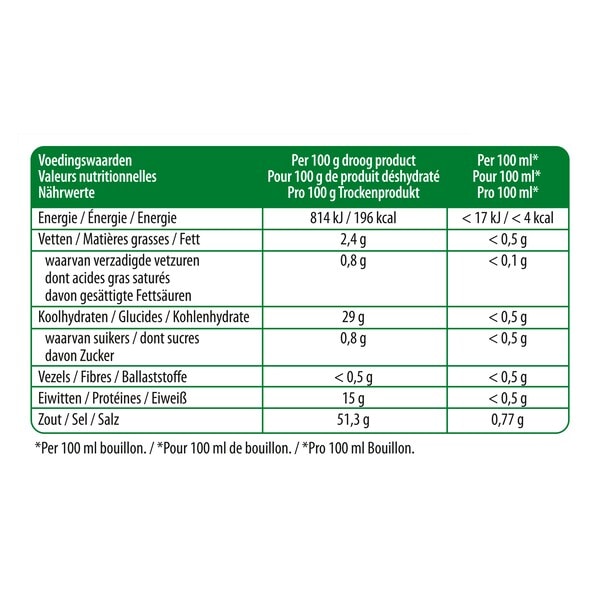 Basicline Bouillon de Poule en Poudre 10 kg - 