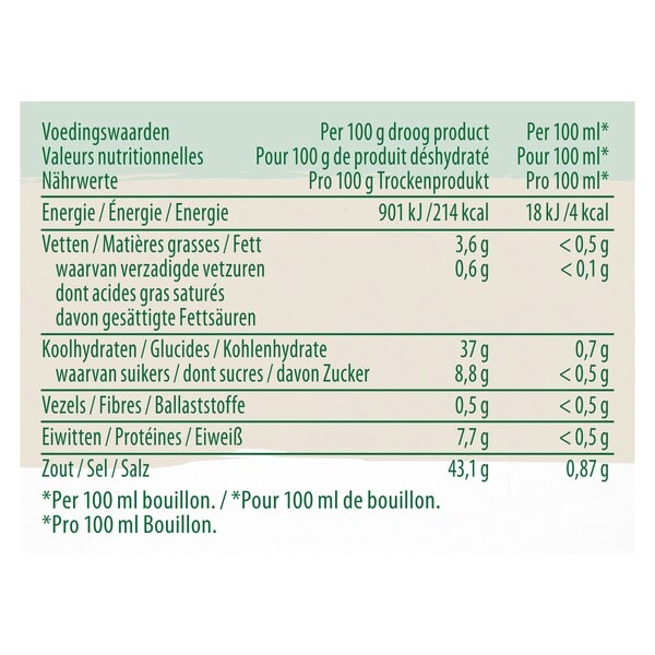 Knorr Professional Bouillon de Champignons des bois en Poudre 1 kg - 