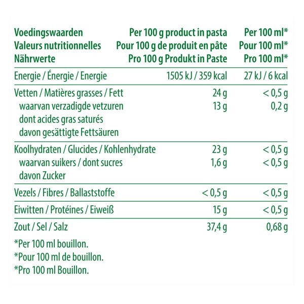 Knorr Professional Bouilon de Viande en Pâte 20 kg - 