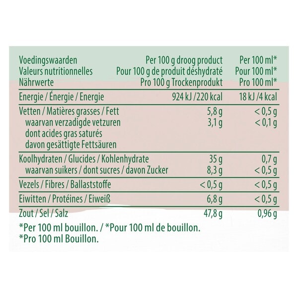 Knorr Professional Bouillon de Viande en Poudre 1 kg - 