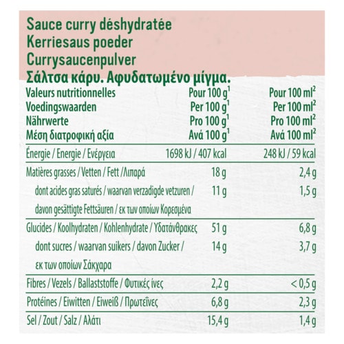 Knorr Professional Sauce Curry en Poudre 1.4 kg - 