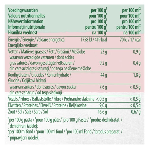 Knorr Professional Fonds de Cuisine Fond de Poisson en Pâte 1 kg - 