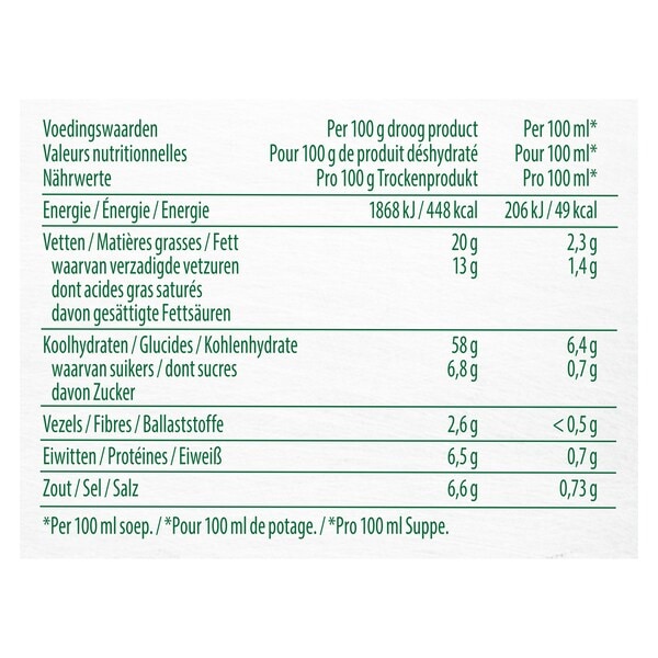 Knorr Professional Potage aux Epinards Florentine  en Poudre 1.1 kg​ - 
