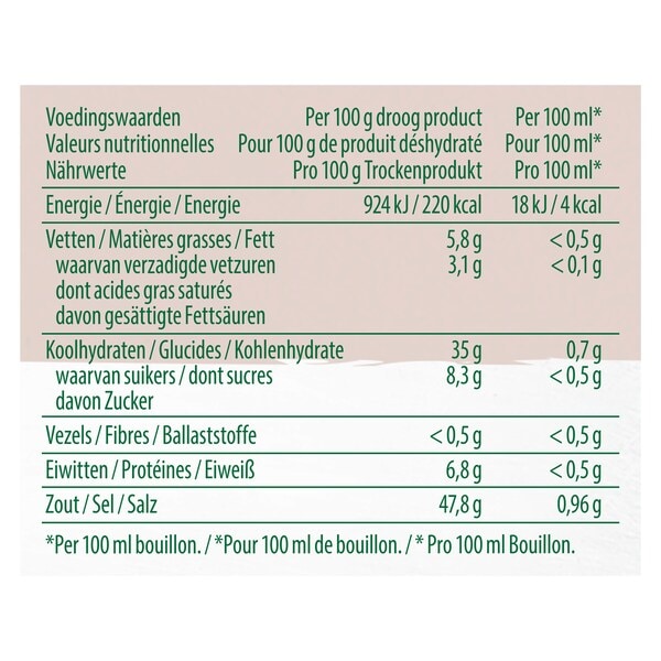 Knorr Professional Bouillon de Viande en Poudre 10 kg - 