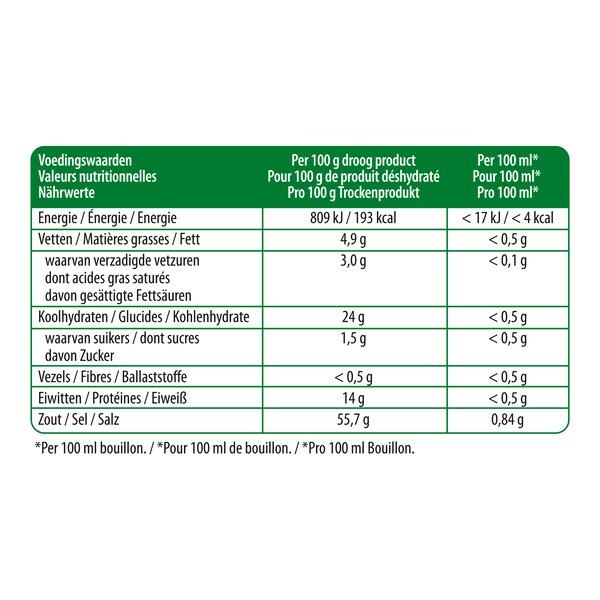 Basicline Bouillon de Viande en Poudre 10 kg - 