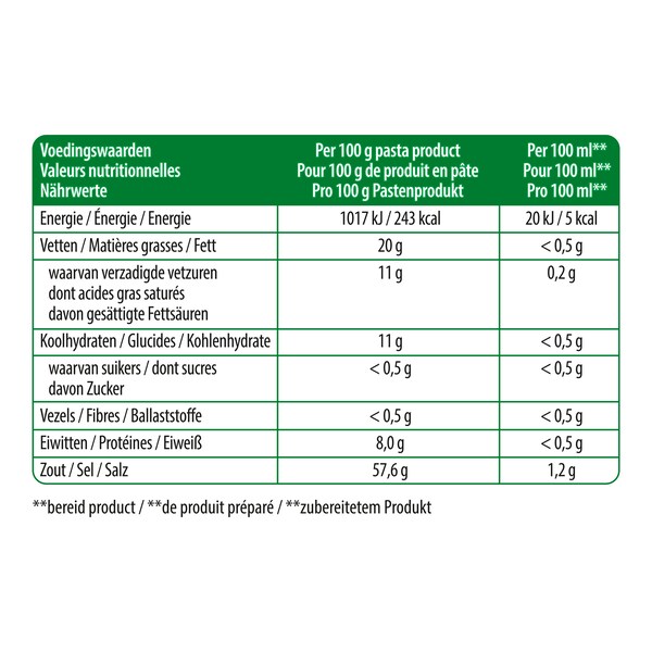 Basicline Base Foncée pour Potages en Pâte 20 kg - 