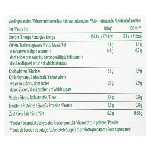 Knorr Professional Crème de Potiron 1.155 kg - 