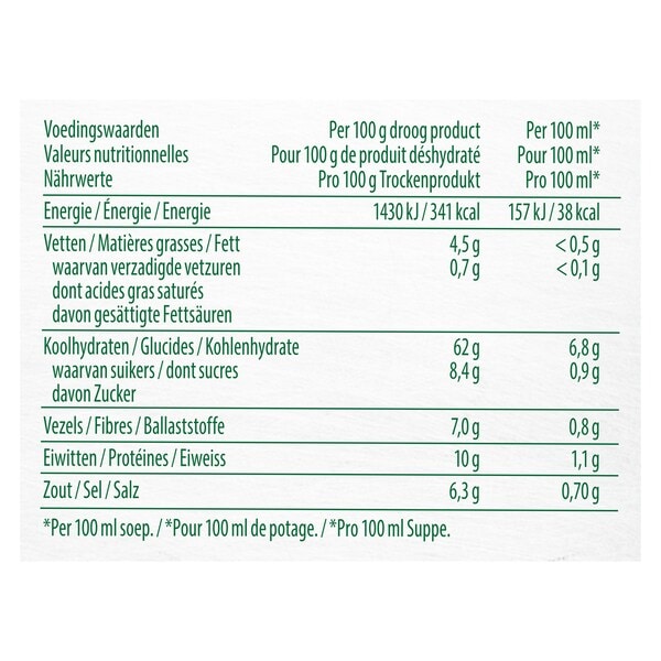 Knorr Professional Minestrone à l’Italienne en Poudre 1.045 kg​ - 