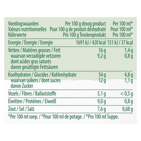 Knorr Professional Soupe de Tomates et Potiron en Poudre  10 kg​ - 