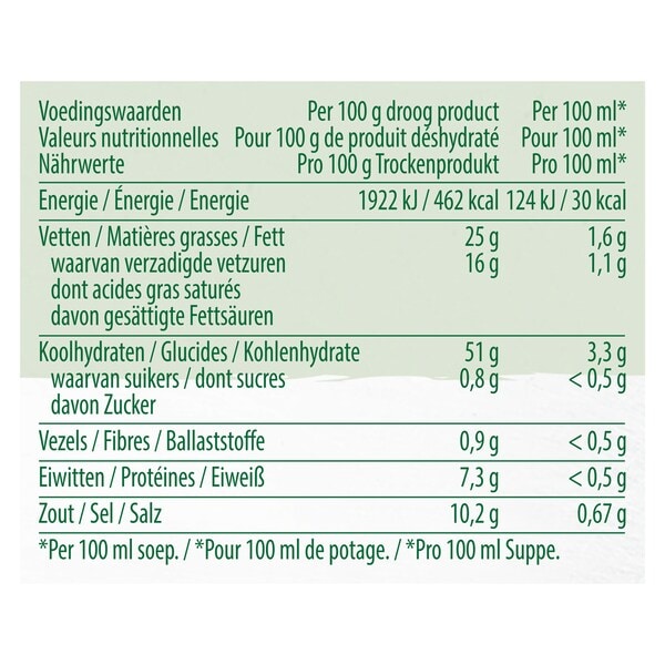 Knorr Professional Crème de champignons en Poudre 10 kg​ - 