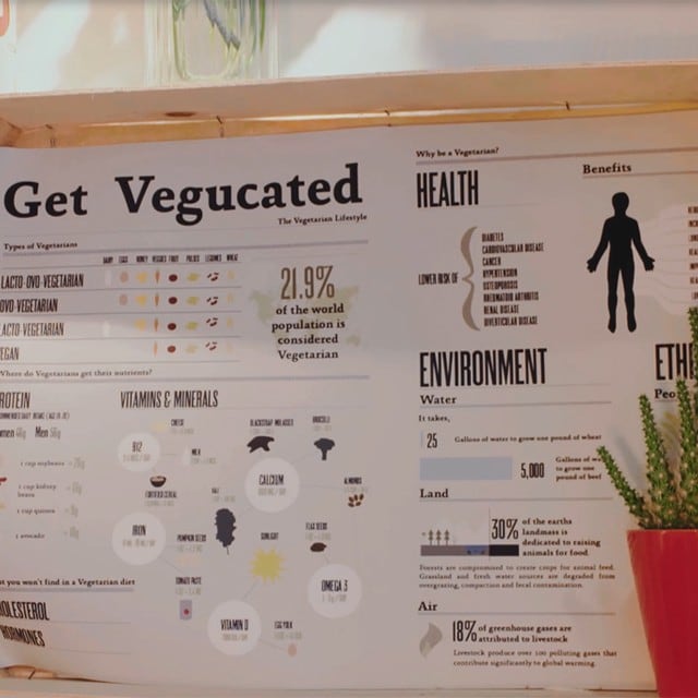 Behind the scenes: Greenway