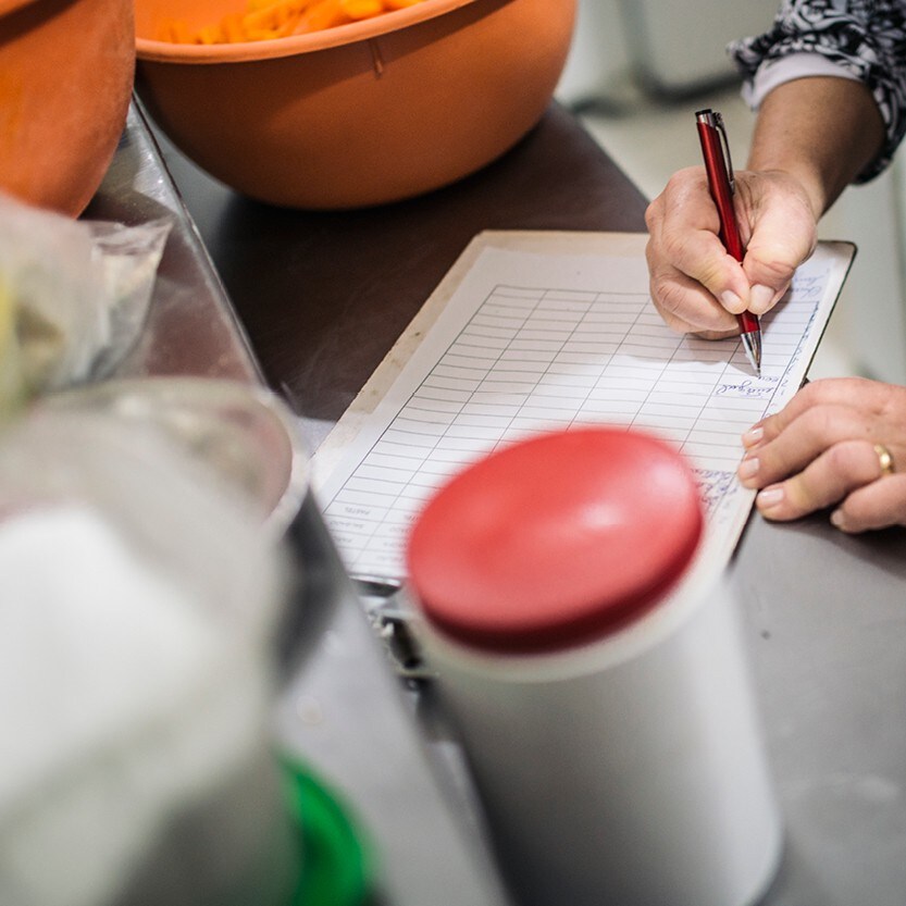 Hoe geef jij leiding aan je restaurant?